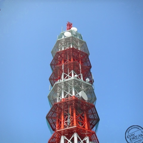 Red, white, and the blue sky